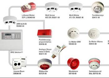 سیستم های اعلام حریق آدرس پذیر 